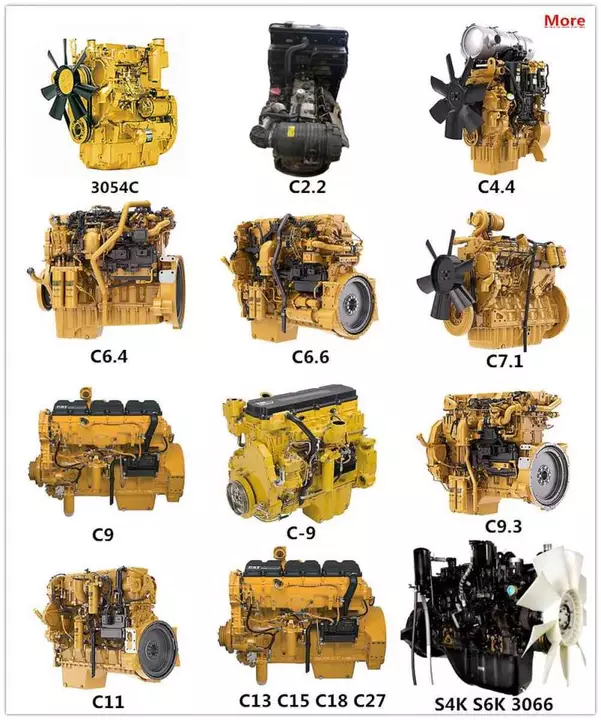 Caterpillar-motorer på lager: C2.2, C4.4, C7.1, C9.3B, C13, C15 & C18